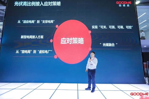 固德威光儲(chǔ)充全場景解決方案高能閃耀SNEC，賦能綠色能源新生態(tài)
