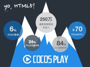 Cocos引擎發(fā)布最新產(chǎn)品與商業(yè)化戰(zhàn)略，以技術(shù)革新驅(qū)動(dòng)產(chǎn)業(yè)生態(tài)發(fā)展
