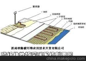 濟南帝隆碳纖維電地暖誠招全國代理商 攜高端技術推動清潔采暖市場變革